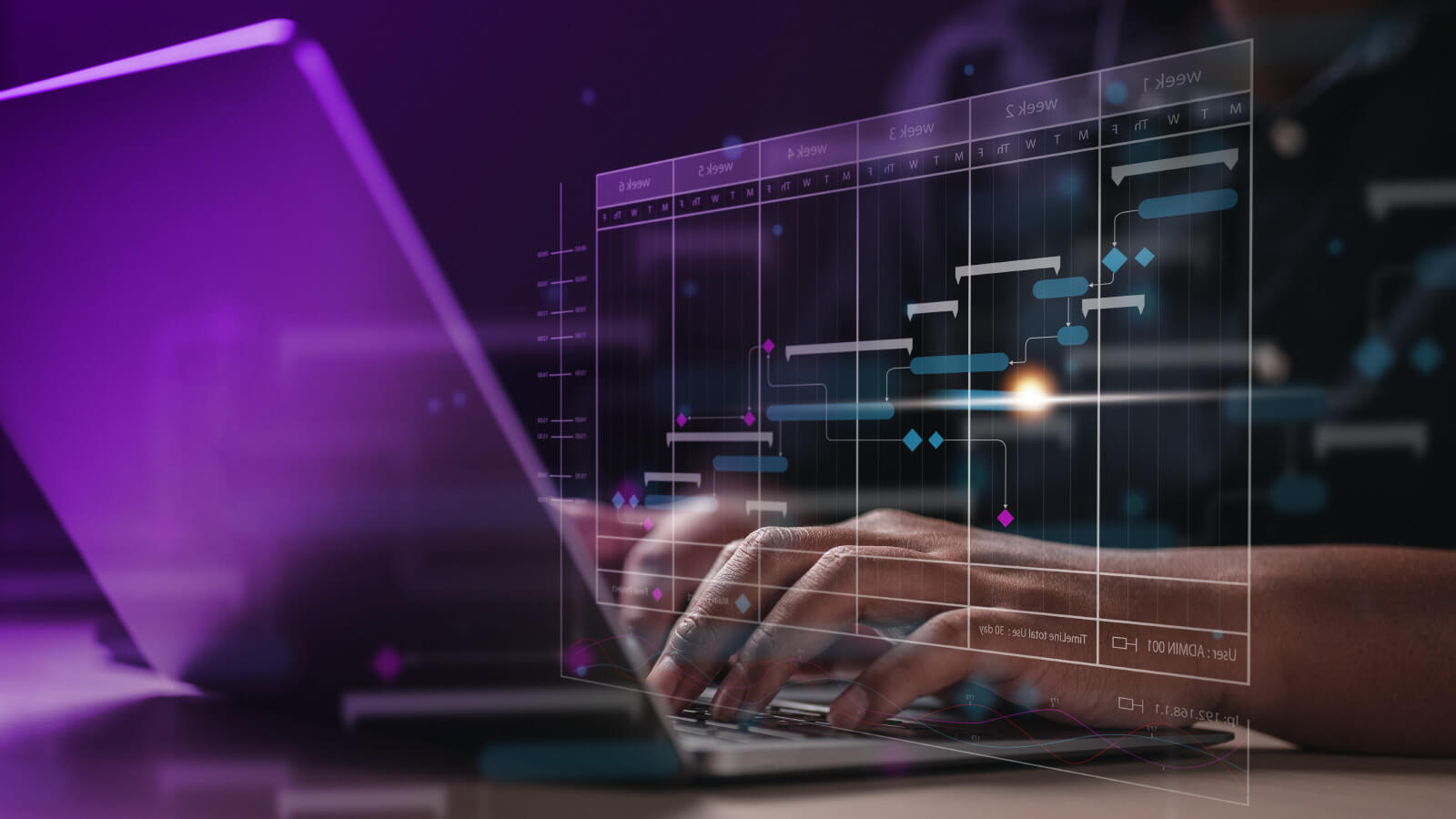 Ebook: Essential Planning Guide to Fintech App Security